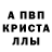 А ПВП Crystall vicky chinna